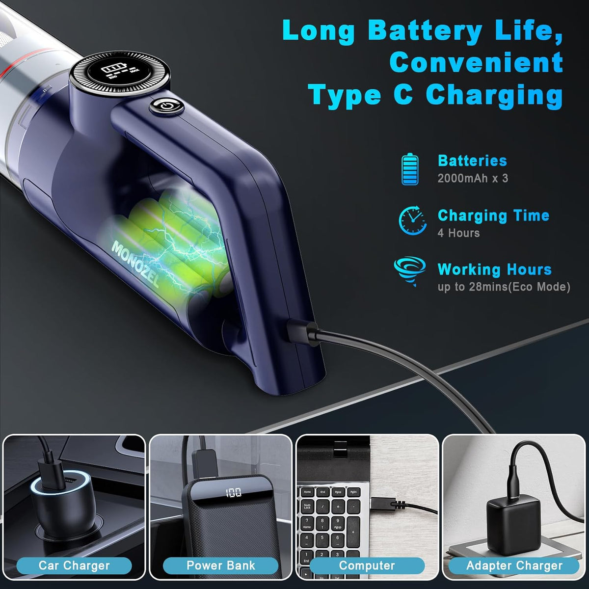 MONOZEL Car Vacuum Portable Cordless, 18000Pa 2 in 1 Vacuum Cleaner&Air Duster, 130W Brushless Motor Handheld Vacuum Cordless with 7800mAh Battery, LED Light, Multi-Nozzles for Car, Home, Office, Pet