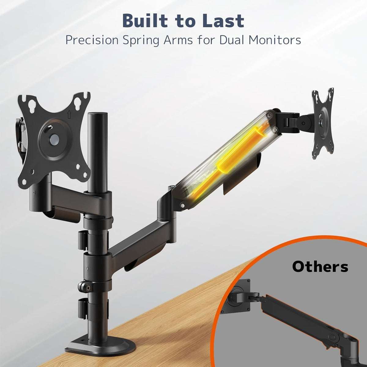 Dual Monitor Stand for 17-32 Inch Screens, VESA 75/100