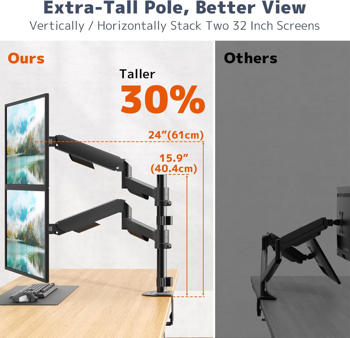Dual Monitor Stand for 17-32 Inch Screens, VESA 75/100