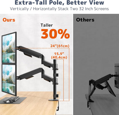 Dual Monitor Stand for 17-32 Inch Screens, VESA 75/100