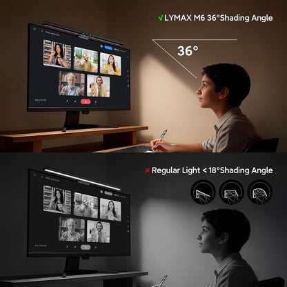 LYMAX Monitor Light Bar, Eye-Care USB Computer Lamp Dimmable Screen Light Bar, Fit for All Monitor with Wireless Controller, No Screen Glare, Space Saving for Home Office Desk Light