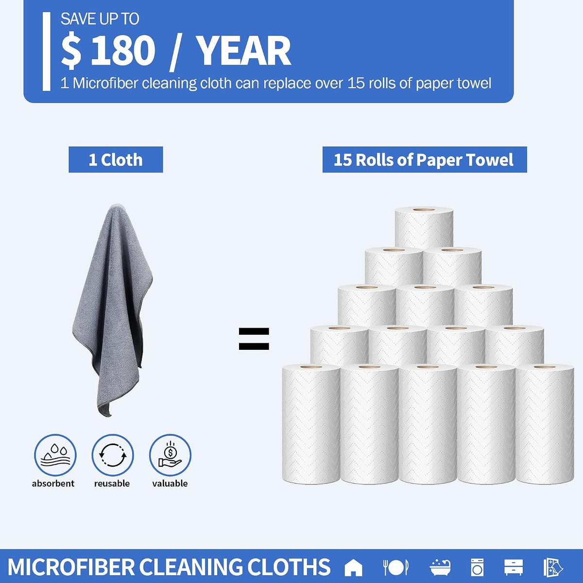 Microfiber Cleaning Cloth, Cleaning Rags Microfiber Towel Bulk Absorbent Lint-Free Wash Cloths, All-Purpose Shop Towels for Cars, Automotive, Garage, Home & Kitchen 11.5"*11.5"