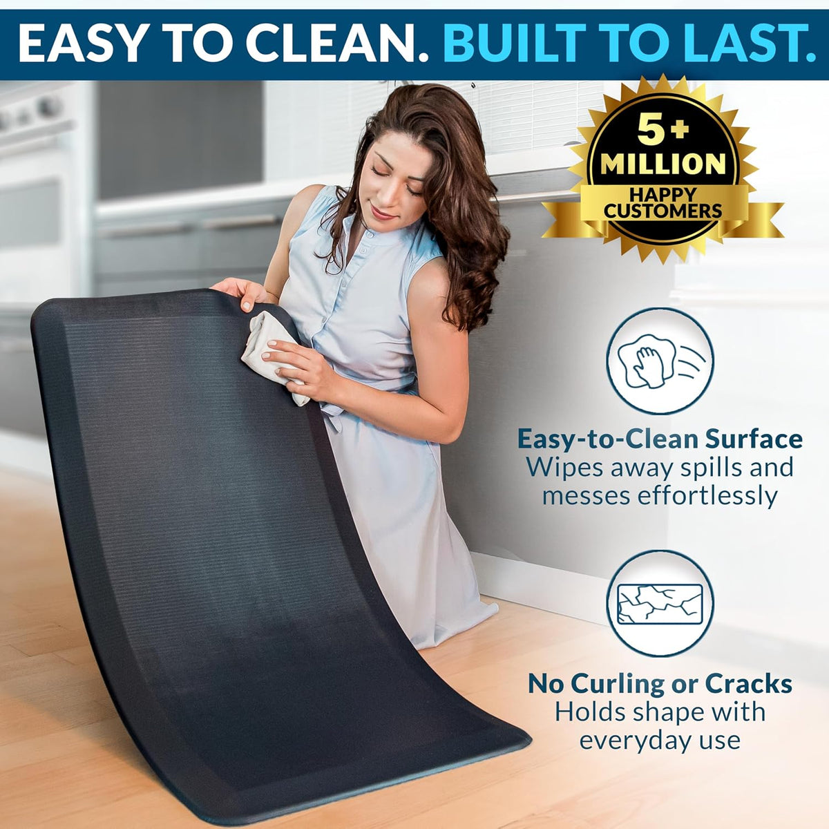 Anti Fatigue Floor Mat – 3/4 Inch Thick Kitchen Mats for Floor, Standing Desk Mat, Kitchen Rug – Comfort at Home, Office – Durable – Stain Resistant – Non-Slip Bottom (20" x 32", Black)