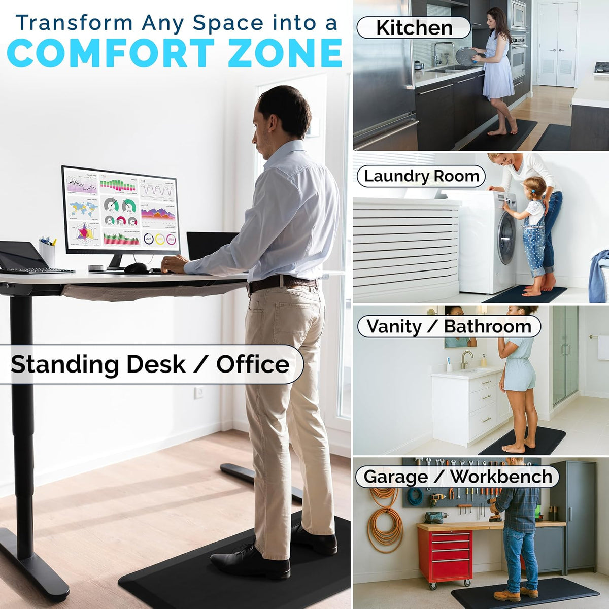Anti Fatigue Floor Mat – 3/4 Inch Thick Kitchen Mats for Floor, Standing Desk Mat, Kitchen Rug – Comfort at Home, Office – Durable – Stain Resistant – Non-Slip Bottom (20" x 32", Black)