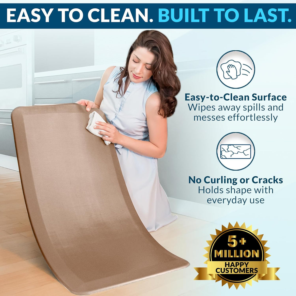 Anti Fatigue Floor Mat – 3/4 Inch Thick Kitchen Mats for Floor, Standing Desk Mat, Kitchen Rug – Comfort at Home, Office – Durable – Stain Resistant – Non-Slip Bottom (20" x 32", Black)
