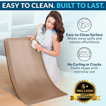 Anti Fatigue Floor Mat – 3/4 Inch Thick Kitchen Mats for Floor, Standing Desk Mat, Kitchen Rug – Comfort at Home, Office – Durable – Stain Resistant – Non-Slip Bottom (20" x 32", Black)