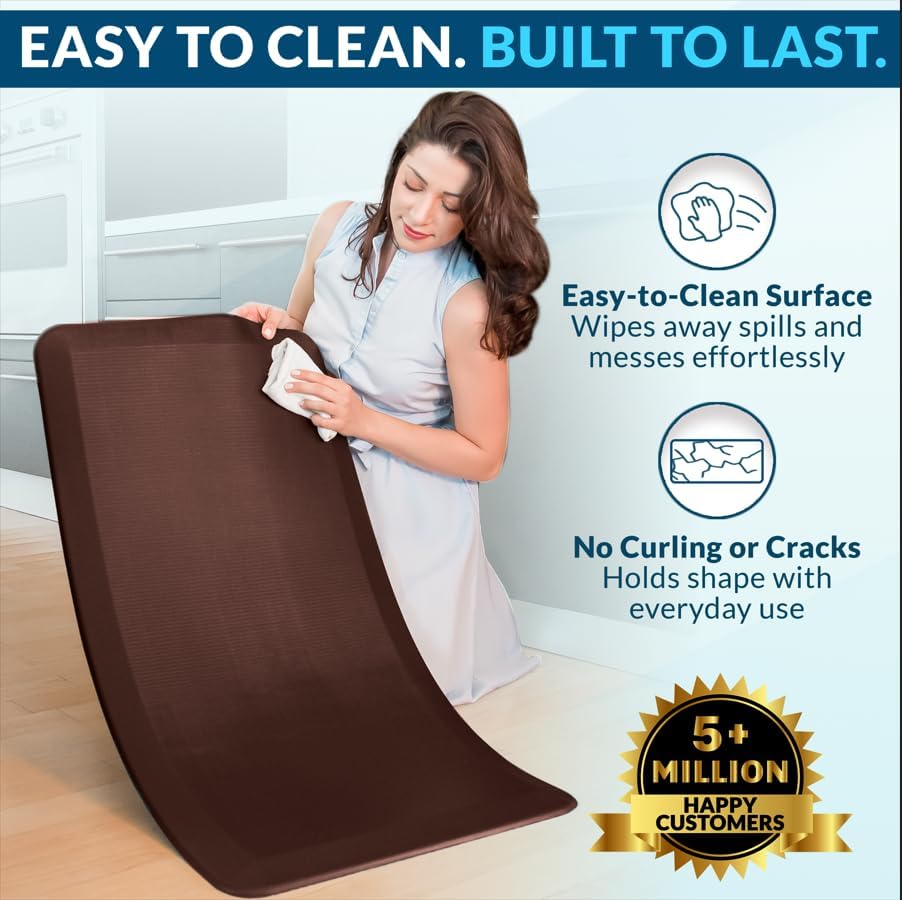 Anti Fatigue Floor Mat – 3/4 Inch Thick Kitchen Mats for Floor, Standing Desk Mat, Kitchen Rug – Comfort at Home, Office – Durable – Stain Resistant – Non-Slip Bottom (20" x 32", Black)