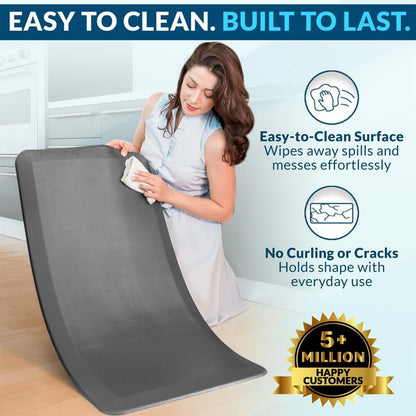 Anti Fatigue Floor Mat – 3/4 Inch Thick Kitchen Mats for Floor, Standing Desk Mat, Kitchen Rug – Comfort at Home, Office – Durable – Stain Resistant – Non-Slip Bottom (20" x 32", Black)