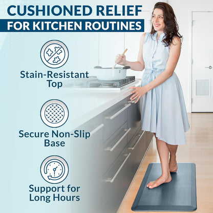 Anti Fatigue Floor Mat – 3/4 Inch Thick Kitchen Mats for Floor, Standing Desk Mat, Kitchen Rug – Comfort at Home, Office – Durable – Stain Resistant – Non-Slip Bottom (20" x 32", Black)