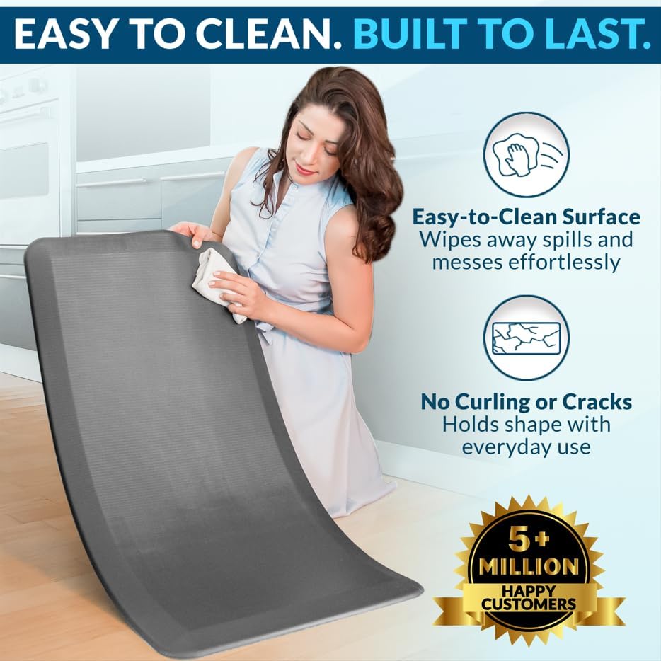 Anti Fatigue Floor Mat – 3/4 Inch Thick Kitchen Mats for Floor, Standing Desk Mat, Kitchen Rug – Comfort at Home, Office – Durable – Stain Resistant – Non-Slip Bottom (20" x 32", Black)