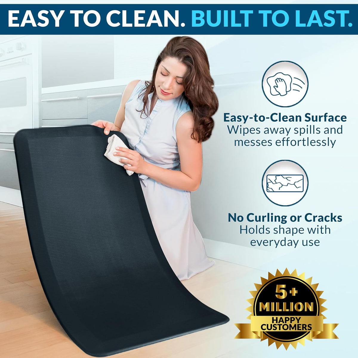 Anti Fatigue Floor Mat – 3/4 Inch Thick Kitchen Mats for Floor, Standing Desk Mat, Kitchen Rug – Comfort at Home, Office – Durable – Stain Resistant – Non-Slip Bottom (20" x 32", Black)