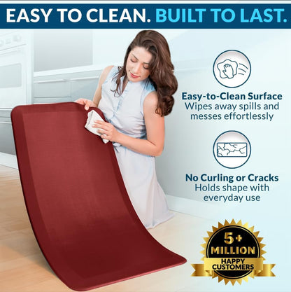 Anti Fatigue Floor Mat – 3/4 Inch Thick Kitchen Mats for Floor, Standing Desk Mat, Kitchen Rug – Comfort at Home, Office – Durable – Stain Resistant – Non-Slip Bottom (20" x 32", Black)
