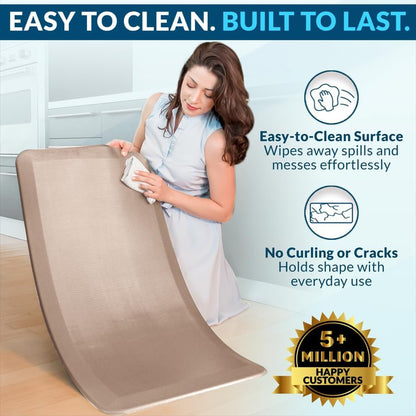 Anti Fatigue Floor Mat – 3/4 Inch Thick Kitchen Mats for Floor, Standing Desk Mat, Kitchen Rug – Comfort at Home, Office – Durable – Stain Resistant – Non-Slip Bottom (20" x 32", Black)