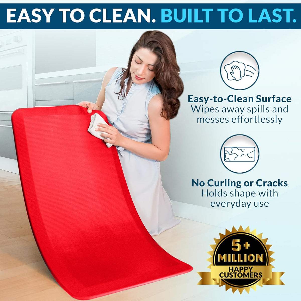 Anti Fatigue Floor Mat – 3/4 Inch Thick Kitchen Mats for Floor, Standing Desk Mat, Kitchen Rug – Comfort at Home, Office – Durable – Stain Resistant – Non-Slip Bottom (20" x 32", Black)