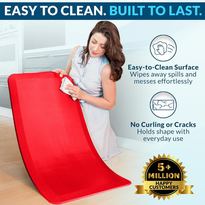 Anti Fatigue Floor Mat – 3/4 Inch Thick Kitchen Mats for Floor, Standing Desk Mat, Kitchen Rug – Comfort at Home, Office – Durable – Stain Resistant – Non-Slip Bottom (20" x 32", Black)