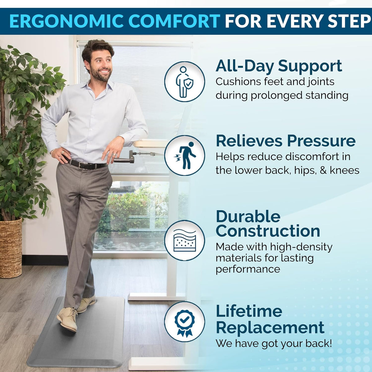 Anti Fatigue Floor Mat – 3/4 Inch Thick Kitchen Mats for Floor, Standing Desk Mat, Kitchen Rug – Comfort at Home, Office – Durable – Stain Resistant – Non-Slip Bottom (20" x 32", Black)