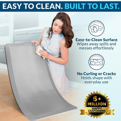 Anti Fatigue Floor Mat – 3/4 Inch Thick Kitchen Mats for Floor, Standing Desk Mat, Kitchen Rug – Comfort at Home, Office – Durable – Stain Resistant – Non-Slip Bottom (20" x 32", Black)