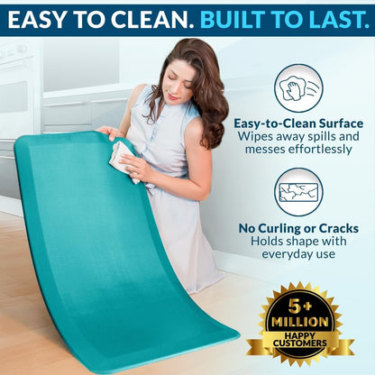 Anti Fatigue Floor Mat – 3/4 Inch Thick Kitchen Mats for Floor, Standing Desk Mat, Kitchen Rug – Comfort at Home, Office – Durable – Stain Resistant – Non-Slip Bottom (20" x 32", Black)