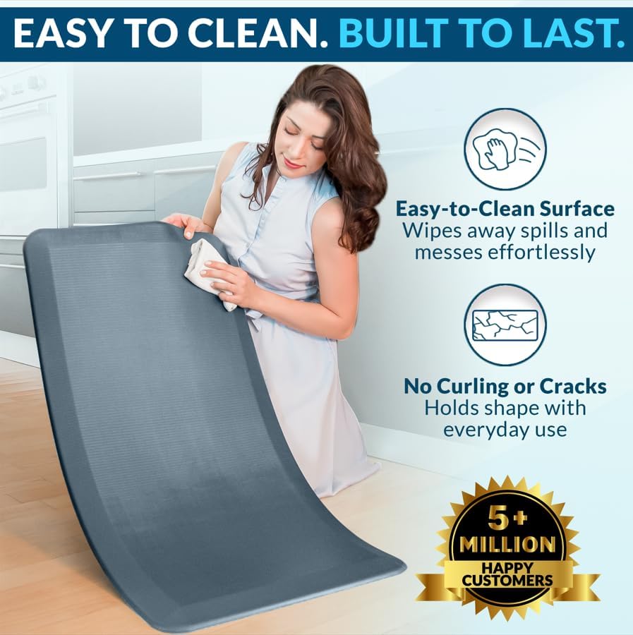Anti Fatigue Floor Mat – 3/4 Inch Thick Kitchen Mats for Floor, Standing Desk Mat, Kitchen Rug – Comfort at Home, Office – Durable – Stain Resistant – Non-Slip Bottom (20" x 32", Black)