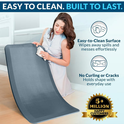 Anti Fatigue Floor Mat – 3/4 Inch Thick Kitchen Mats for Floor, Standing Desk Mat, Kitchen Rug – Comfort at Home, Office – Durable – Stain Resistant – Non-Slip Bottom (20" x 32", Black)