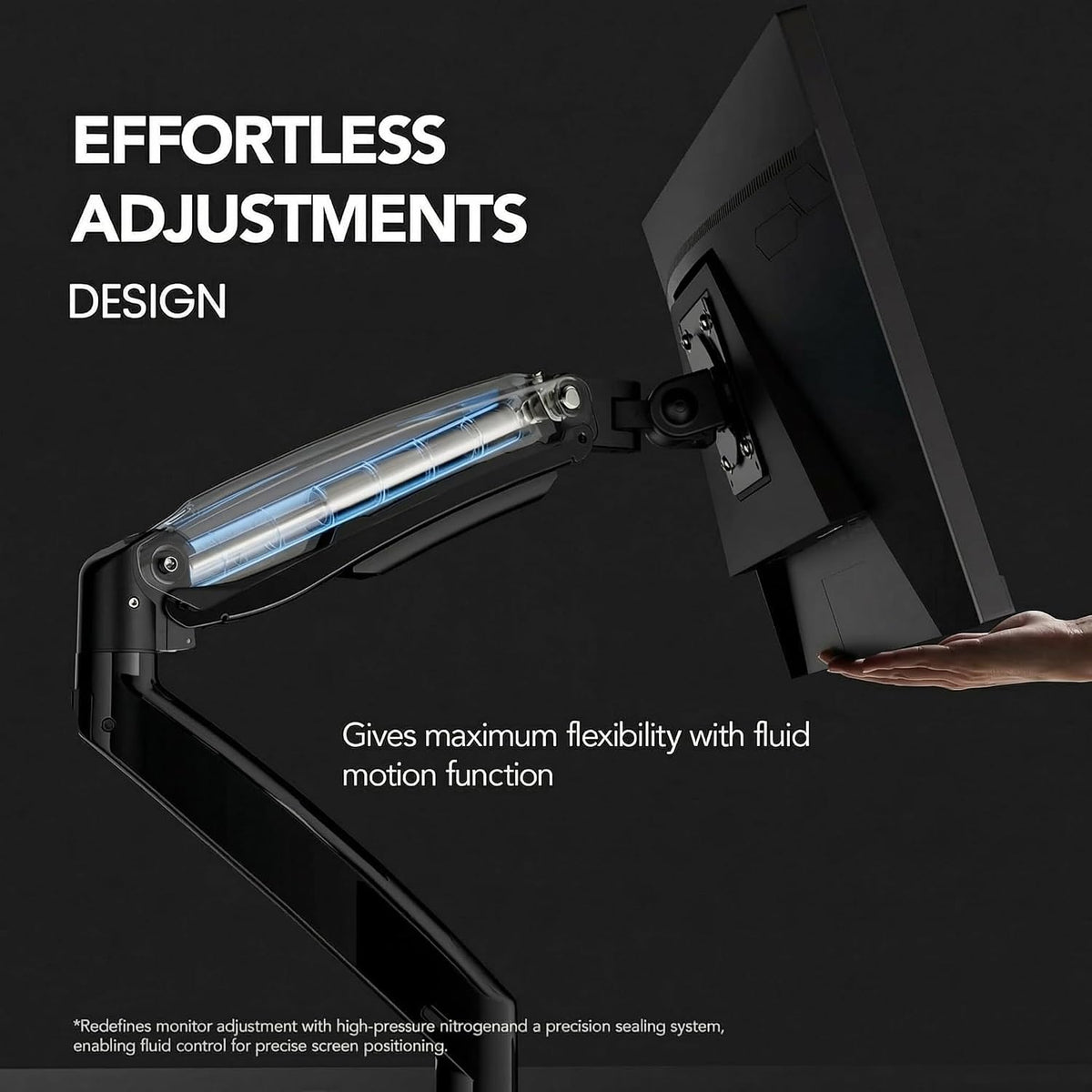 Dual Monitor Stand for 13″–40″, Premium Dual Monitor Mount with USB, Height Adjustable Monitor Stand for 2 Monitors, VESA Mount with Clamp/Grommet Base, Holds 26.4lbs per Arm, HNDS7