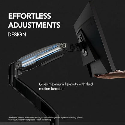 Dual Monitor Stand for 13″–40″, Premium Dual Monitor Mount with USB, Height Adjustable Monitor Stand for 2 Monitors, VESA Mount with Clamp/Grommet Base, Holds 26.4lbs per Arm, HNDS7