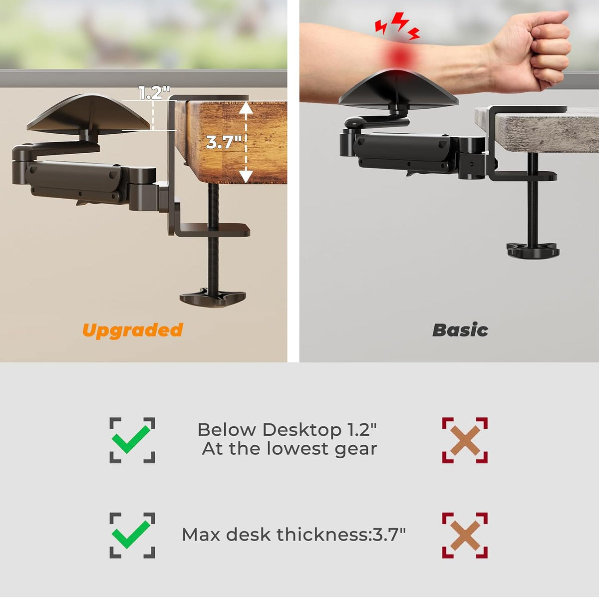Clamp-on Adjustable Arm Rest, 360° Rotating Elbow Rest for Desk