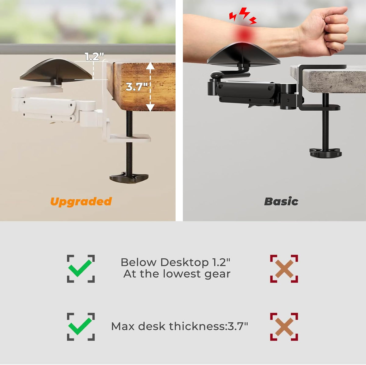 Clamp-on Adjustable Arm Rest, 360° Rotating Elbow Rest for Desk