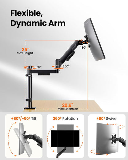 Dual Monitor Stand up to 33 inches Screen, Load-Bearing Max 22 lbs Each Arm, Adjustable Dual Monitor Mount, Sturdy Steel vesa Monitor Mount with Stable VESA 75x75 100x100mm