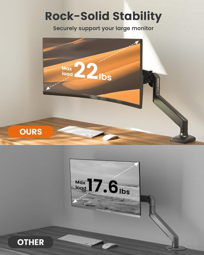 Dual Monitor Stand up to 33 inches Screen, Load-Bearing Max 22 lbs Each Arm, Adjustable Dual Monitor Mount, Sturdy Steel vesa Monitor Mount with Stable VESA 75x75 100x100mm