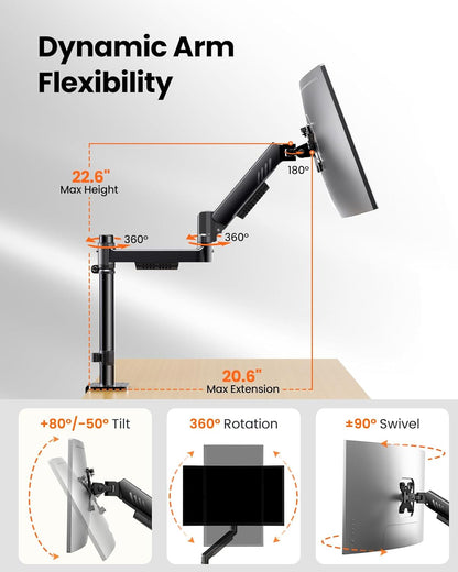 Dual Monitor Stand up to 33 inches Screen, Load-Bearing Max 22 lbs Each Arm, Adjustable Dual Monitor Mount, Sturdy Steel vesa Monitor Mount with Stable VESA 75x75 100x100mm