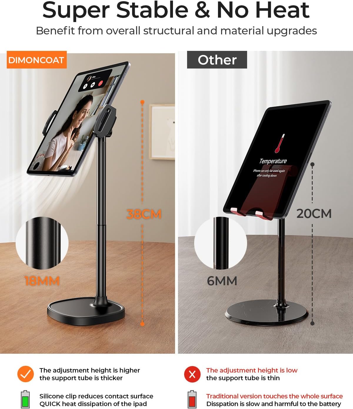 Phone Stand for Desk Angle Height Adjustable Phone Holder iPhone