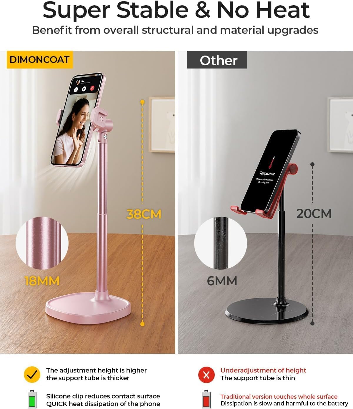 Phone Stand for Desk Angle Height Adjustable Phone Holder iPhone