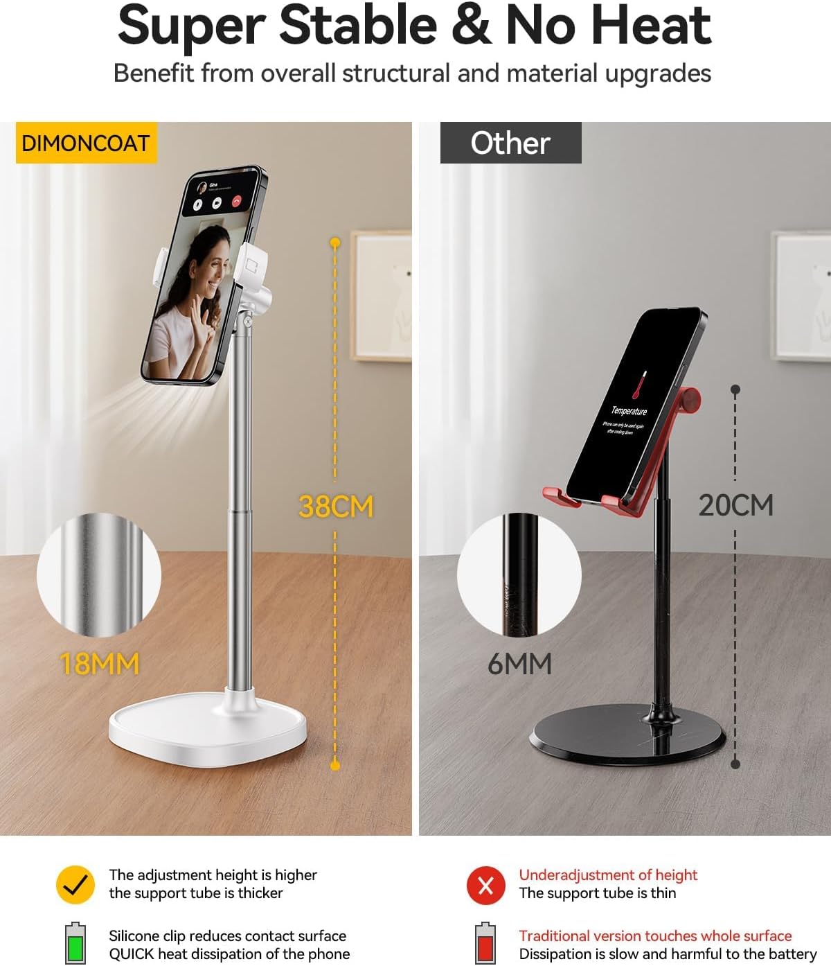 Phone Stand for Desk Angle Height Adjustable Phone Holder iPhone