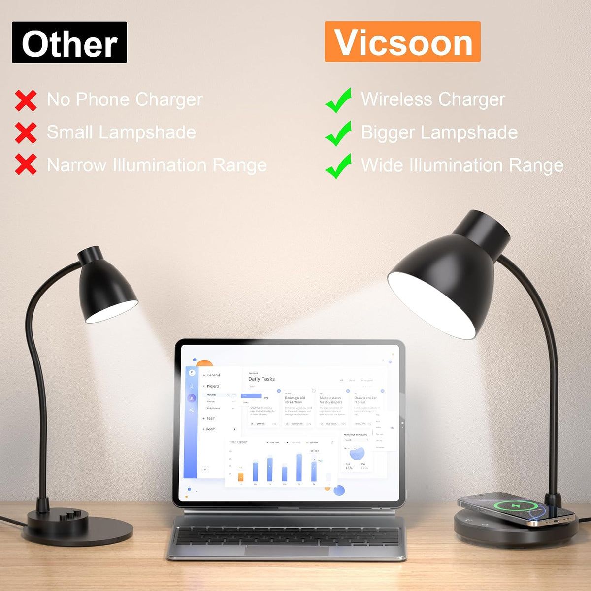 LED Desk Lamp for Home Office with Wireless Charger, Black