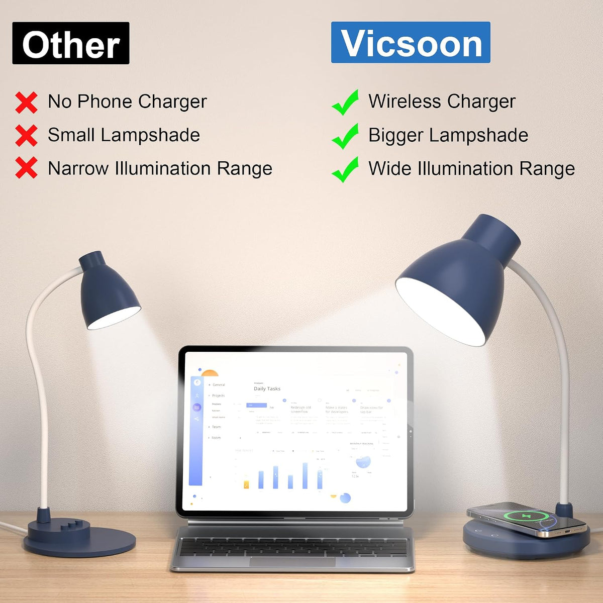 LED Desk Lamp for Home Office with Wireless Charger, Black