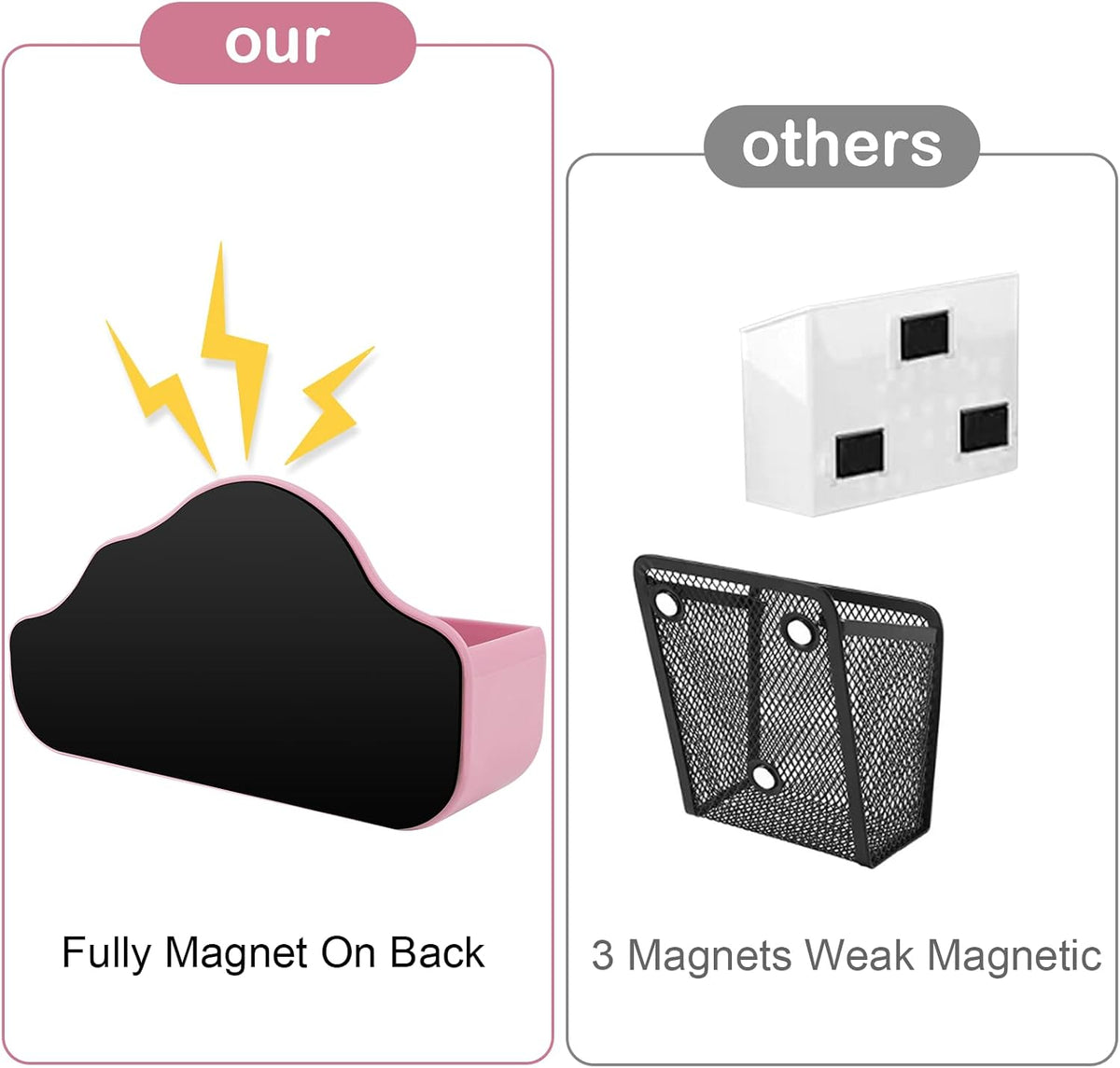 Magnetic Pen Holder,2 Pack Magnetic Dry Erase Marker Holder with Generous Compartments,Strong Magnet Storage Marker Pen Pencil Organizer for Refrigerator,Whiteboard,Locker Accessories
