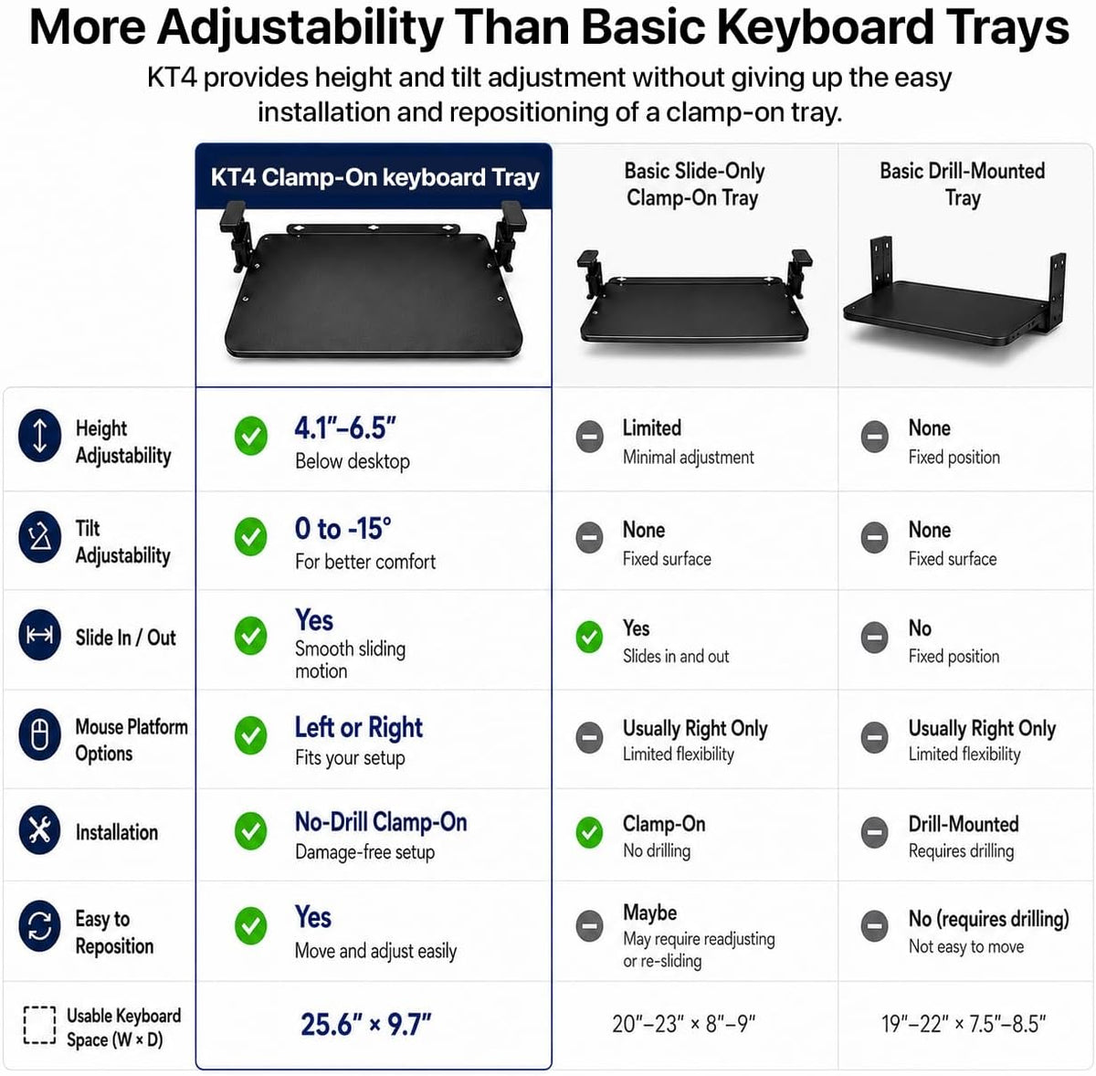 Keyboard Tray Under Desk Slide Out Clamp On (Black)