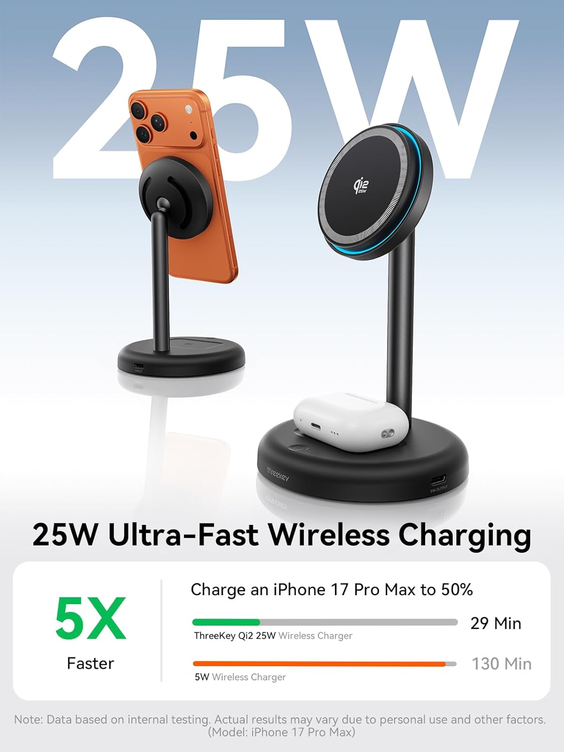 Qi2.2 25W Wireless Charger Stand with Cooling Fan & LED Light