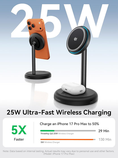 Qi2.2 25W Wireless Charger Stand with Cooling Fan & LED Light