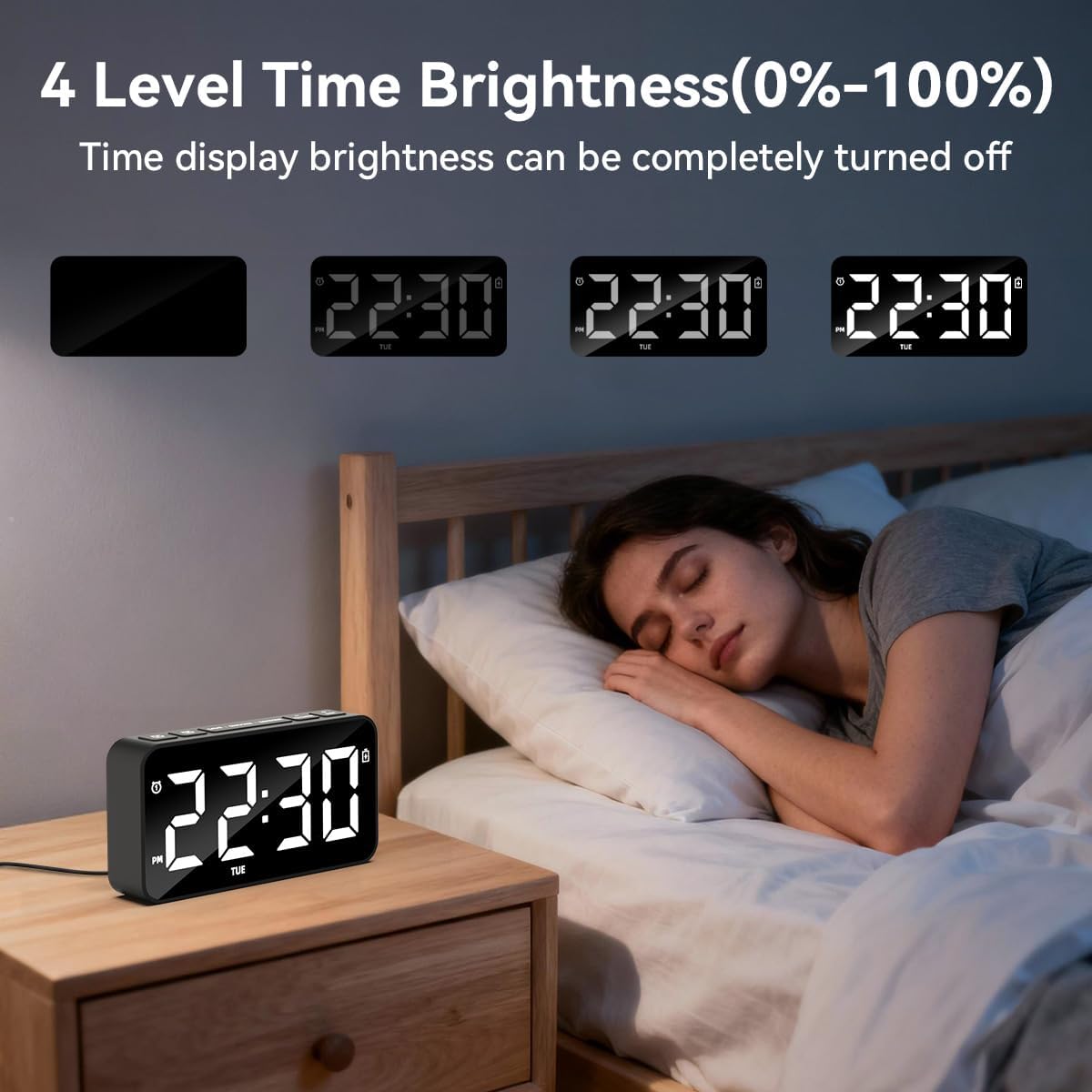 Plug in Digital Alarm Clocks with Rechargeable Backup Battery for Bedrooms Living Room Study Loud Bedside Desk Clock with Memory Function Dual Alarm 3 Modes Weekends Weekdays Every Day for Kids Adults