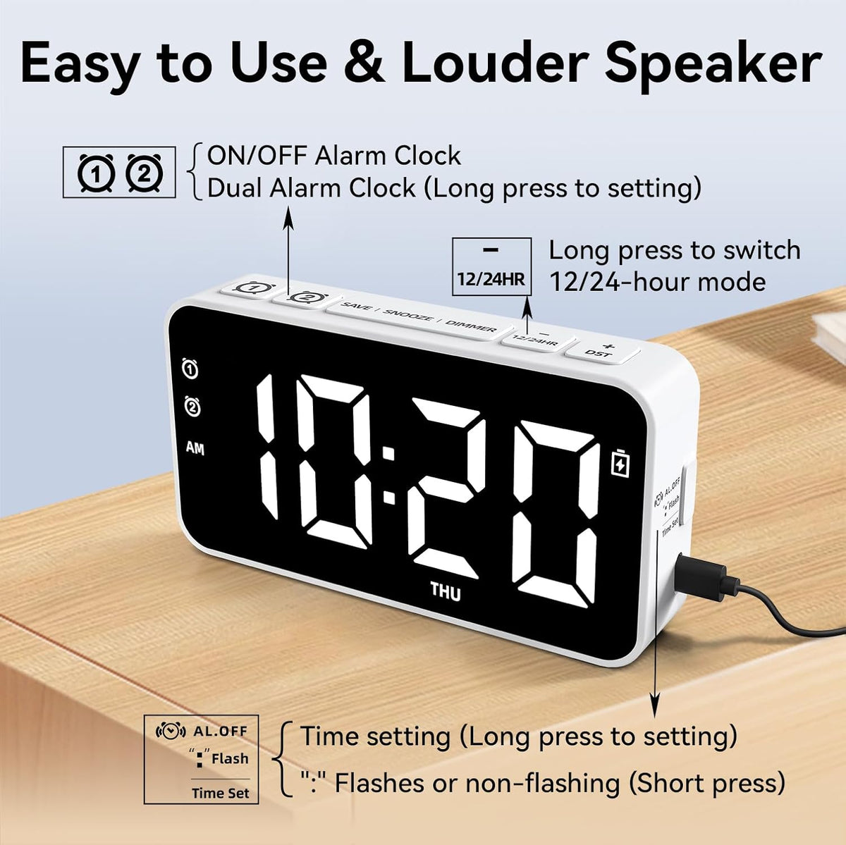 Plug in Digital Alarm Clocks with Rechargeable Backup Battery for Bedrooms Living Room Study Loud Bedside Desk Clock with Memory Function Dual Alarm 3 Modes Weekends Weekdays Every Day for Kids Adults