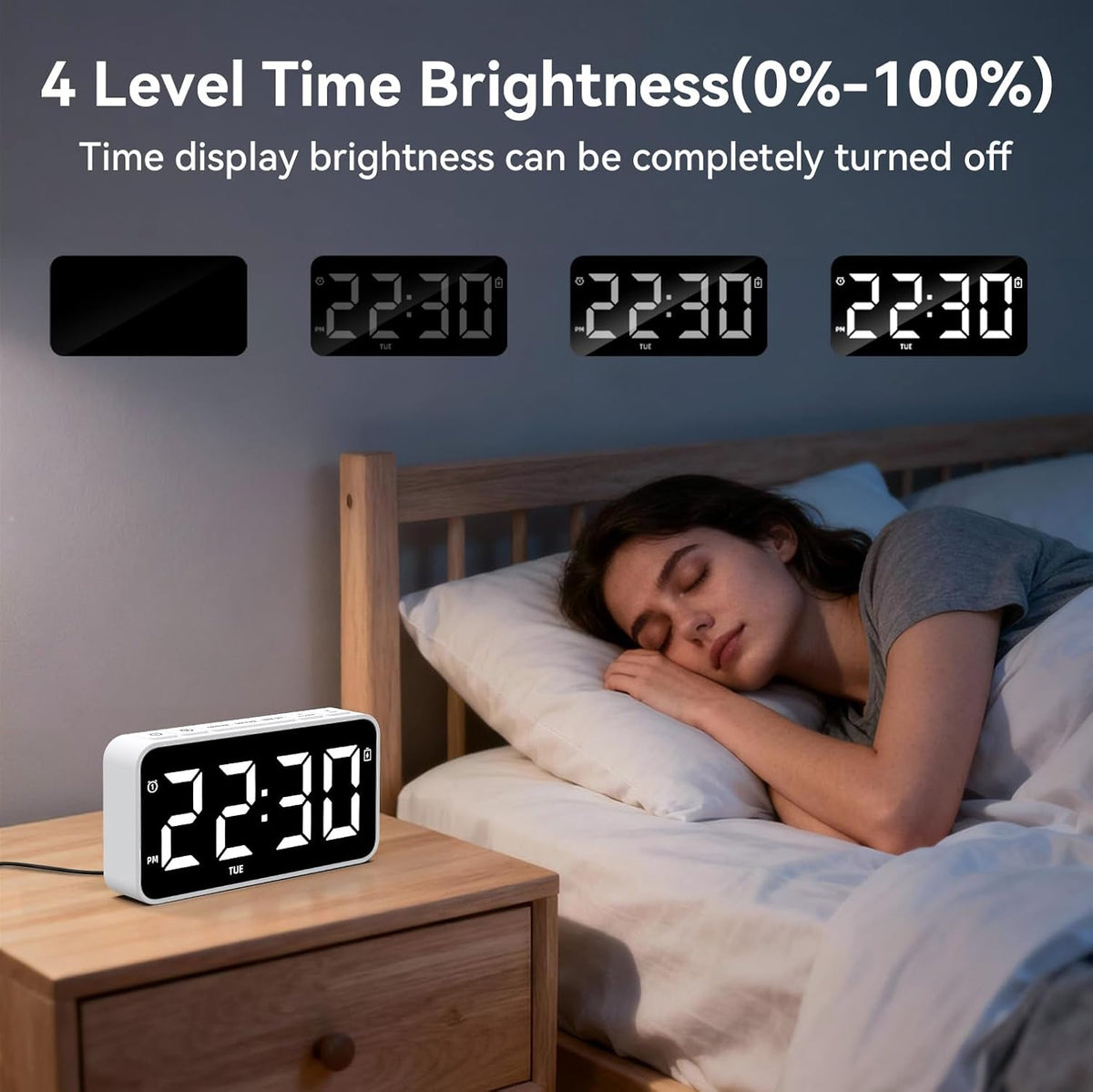 Plug in Digital Alarm Clocks with Rechargeable Backup Battery for Bedrooms Living Room Study Loud Bedside Desk Clock with Memory Function Dual Alarm 3 Modes Weekends Weekdays Every Day for Kids Adults