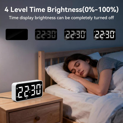 Plug in Digital Alarm Clocks with Rechargeable Backup Battery for Bedrooms Living Room Study Loud Bedside Desk Clock with Memory Function Dual Alarm 3 Modes Weekends Weekdays Every Day for Kids Adults