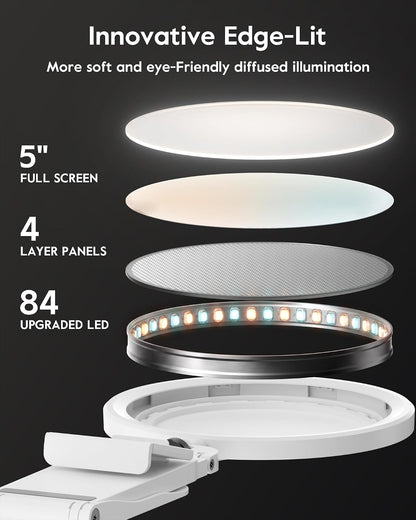 Ring Light for Computer, Eye-Care Lighting for Zoom Call, Streaming