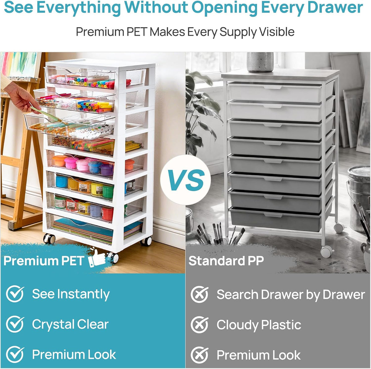 4-Tier Plastic Drawer Storage Rolling Cart with Wheels