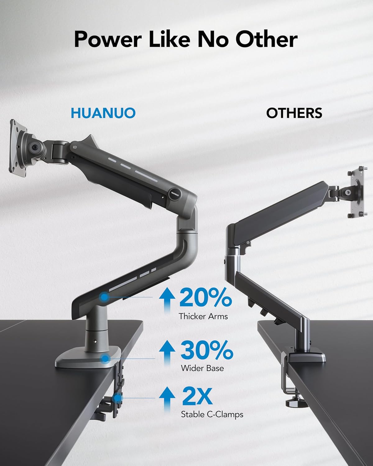 TitanLift Heavy Duty Monitor Arm for Screens up to 49", Holds 44 lbs, Aluminum Ultrawide Screen Monitor Mount, Fully Adjustable Single Gaming Desk Mount with Dual C-Clamp, Max VESA 100x100mm