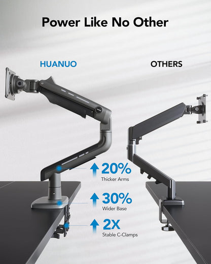 TitanLift Heavy Duty Monitor Arm for Screens up to 49", Holds 44 lbs, Aluminum Ultrawide Screen Monitor Mount, Fully Adjustable Single Gaming Desk Mount with Dual C-Clamp, Max VESA 100x100mm