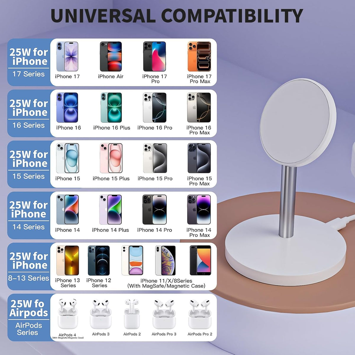Magnetic Wireless Mag Safe Charger iPhone Stand,Magnet Wireless iPhone Charger Stand 6FT Fast Mag-Safe Charging Station Pad for Apple iPhone 16 Pro Max/16/16 Plus/15 Pro Max/14/13/12,AirPods Pro 2/3/4