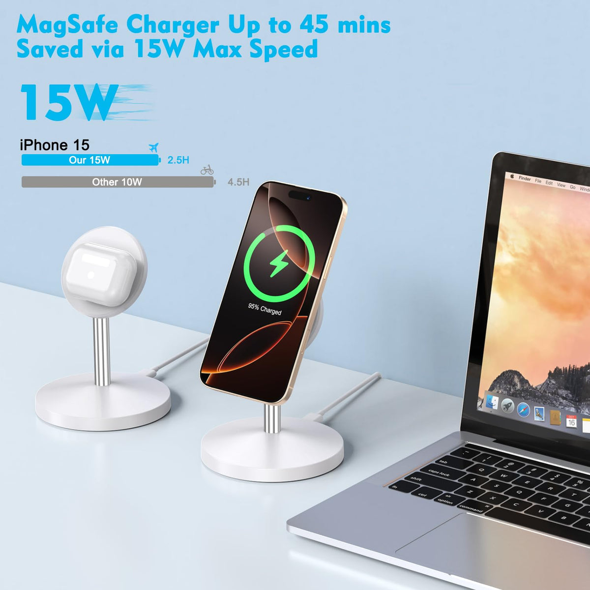 Magnetic Wireless Mag Safe Charger iPhone Stand,Magnet Wireless iPhone Charger Stand 6FT Fast Mag-Safe Charging Station Pad for Apple iPhone 16 Pro Max/16/16 Plus/15 Pro Max/14/13/12,AirPods Pro 2/3/4